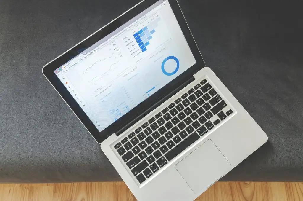 10 Websites Mistakes | H1 Websites