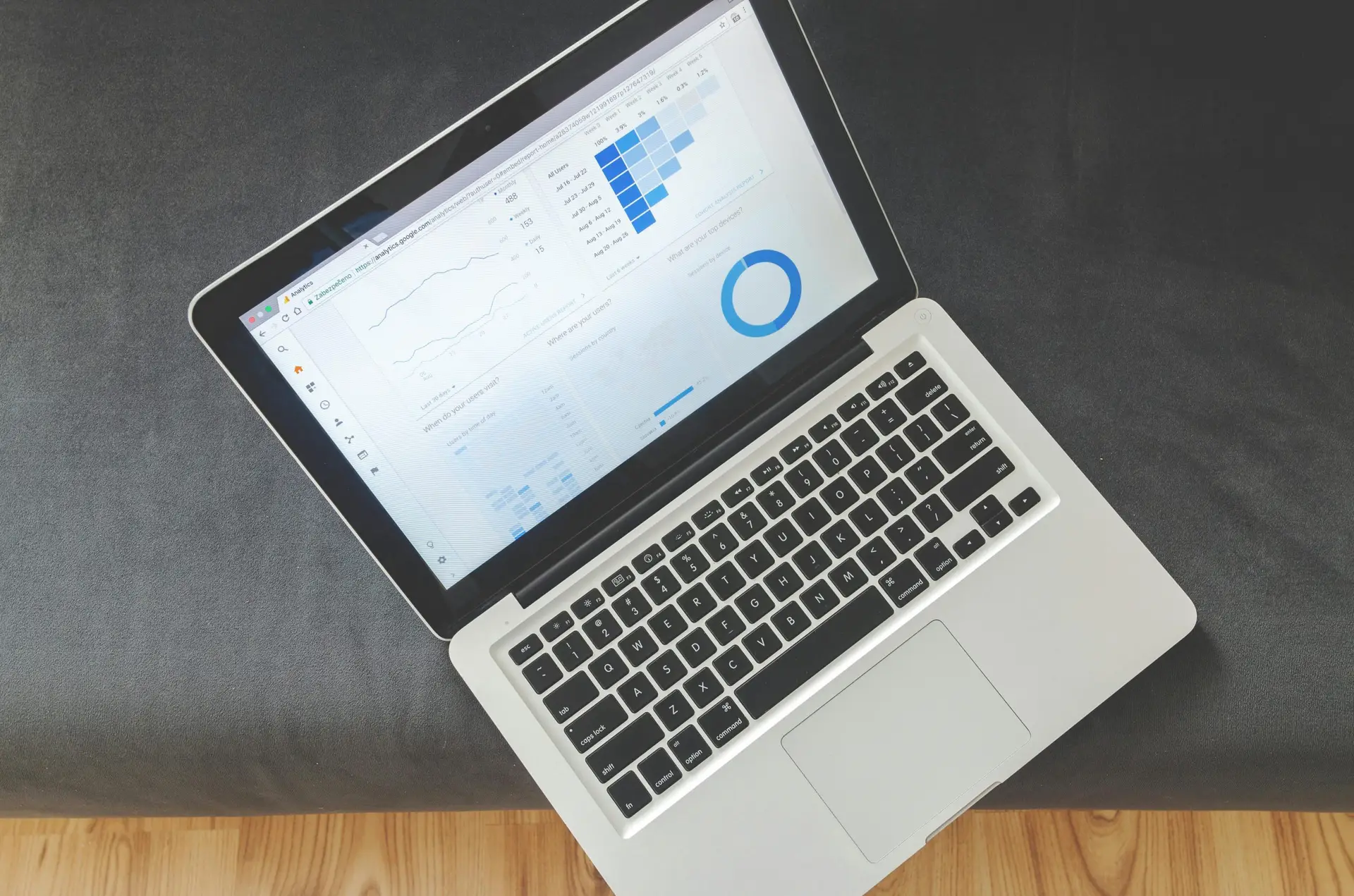 10 Websites Mistakes | H1 Websites